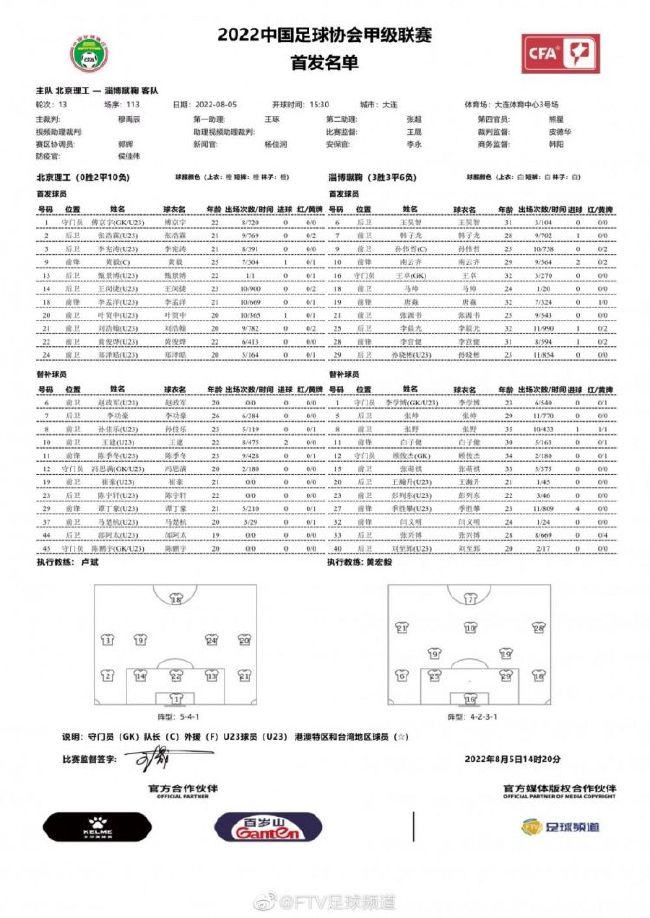 本赛季斯皮纳佐拉依然是罗马主帅穆里尼奥在左边路的首选，但罗马至今还没有和他续约。